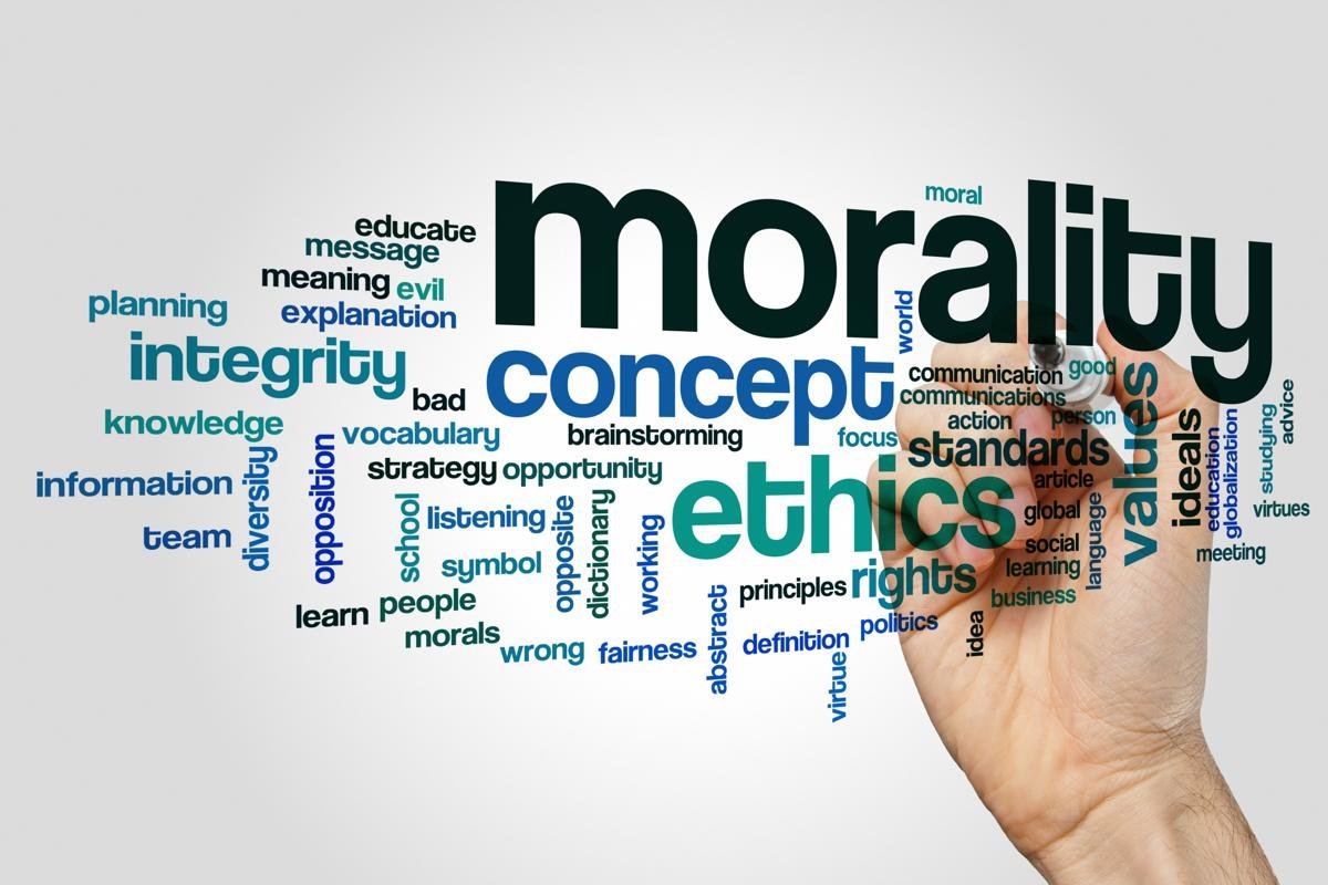 Morality Word Cloud